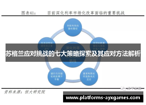苏格兰应对挑战的七大策略探索及其应对方法解析