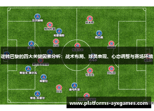 逆转巴黎的四大关键因素分析：战术布局、球员表现、心态调整与赛场环境