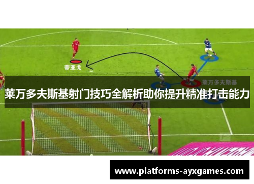 莱万多夫斯基射门技巧全解析助你提升精准打击能力