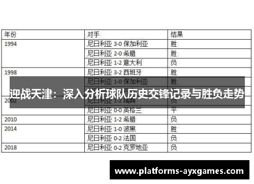 迎战天津:深入分析球队历史交锋记录与胜负走势 迎战天津:深入分析球队历史交锋记录与胜负走势