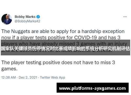 国家队关键球员伤停情况对比赛成绩影响的系统分析研究机制评估