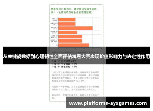从关键战数据到心理韧性全面评估凯恩大赛表现价值影响力与决定性作用